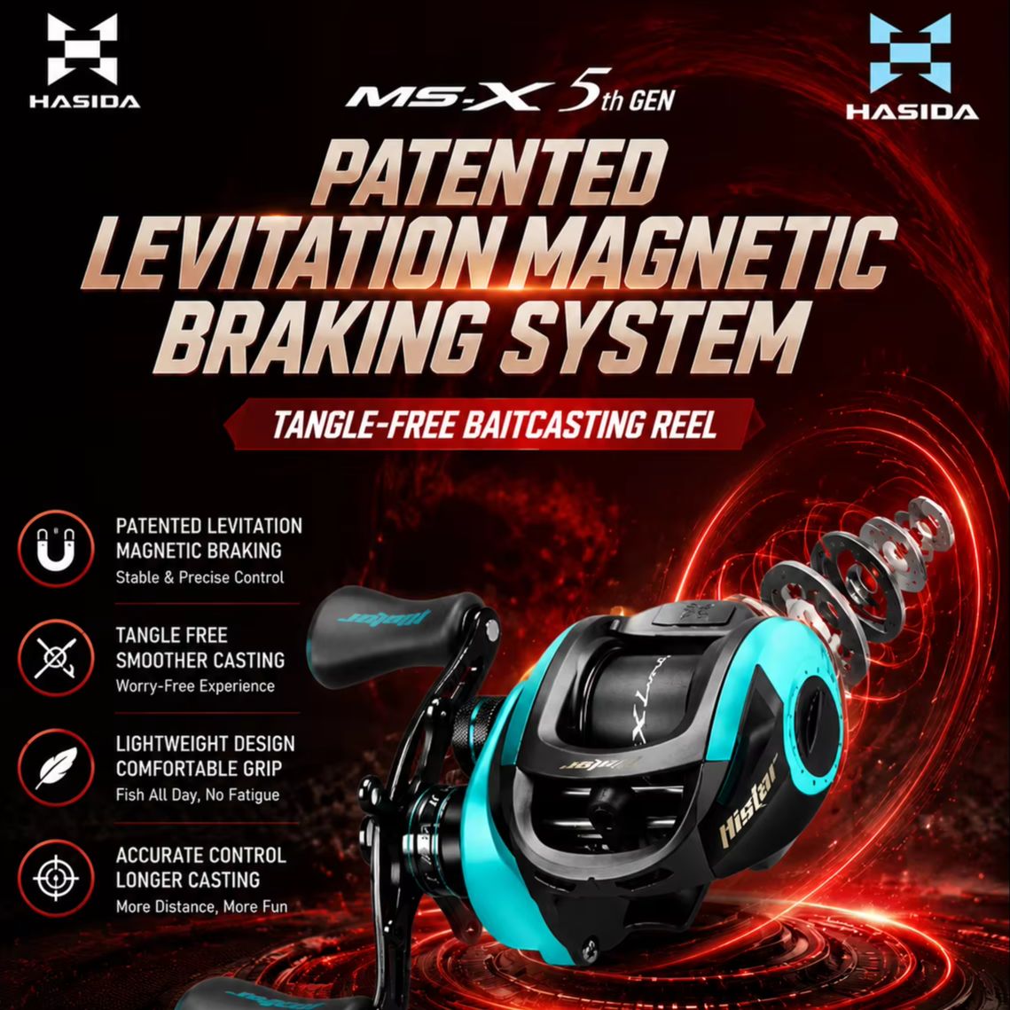 Abu Garcia Reel Max - ハシダ MAX 第5世代 ベイトキャスティング特許取得済み アダプティブサスペンデッドマグネットブレーキ アルミスプール